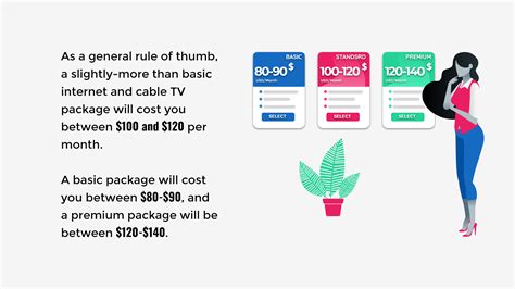 comcast cable options and prices.